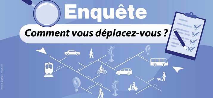 Enquête mobilité CCGAM